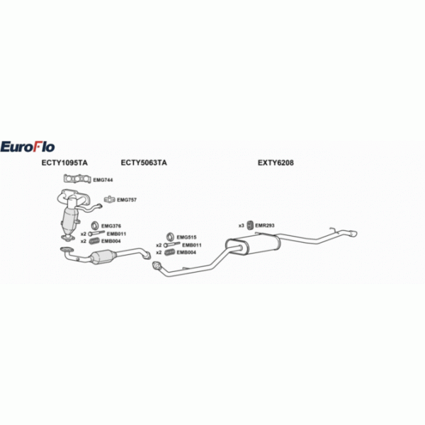 Exhaust System image