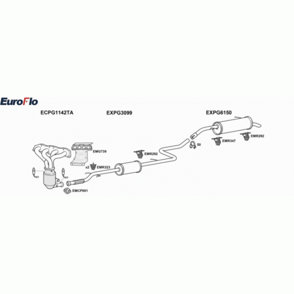 Exhaust System image