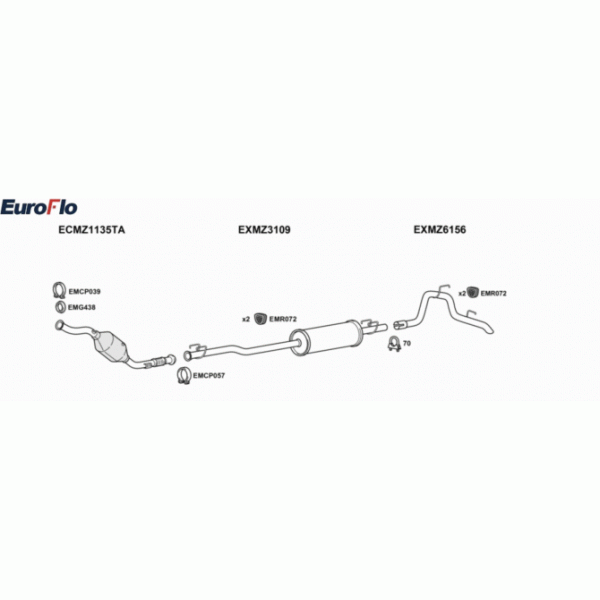 Exhaust System image