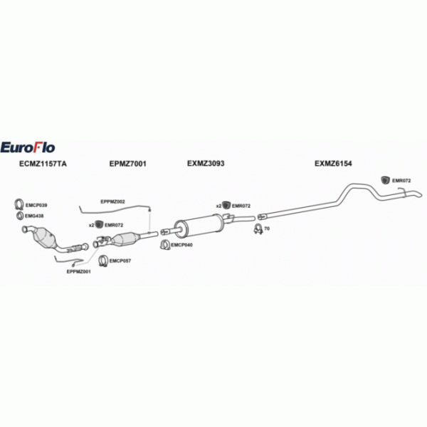 Exhaust System image