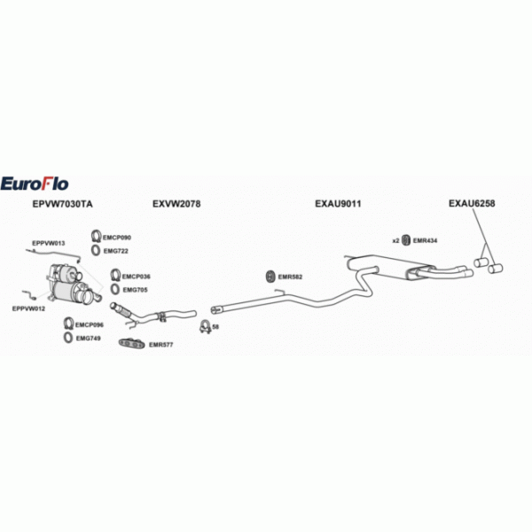 Exhaust System image