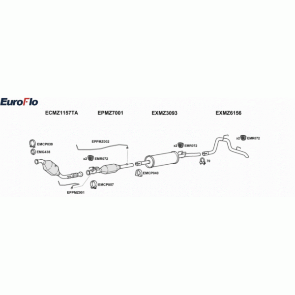 Exhaust System image