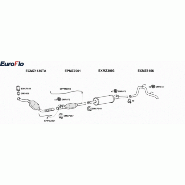 Exhaust System image