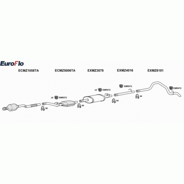 Exhaust System image