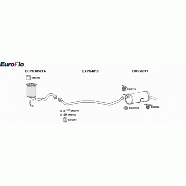 Exhaust System image