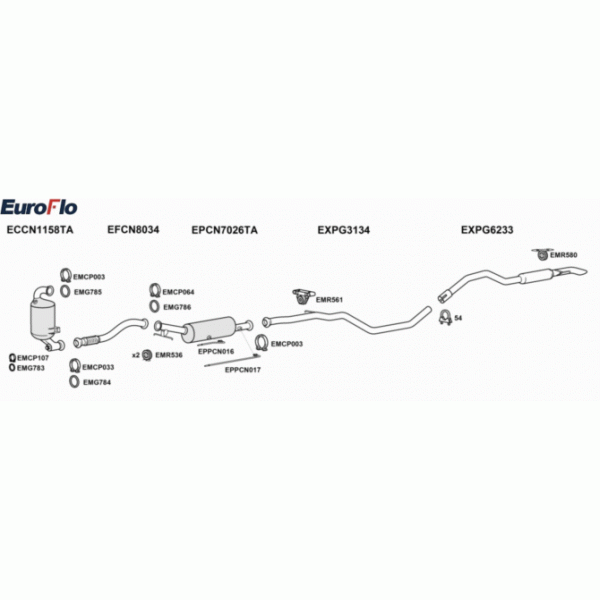 Exhaust System image