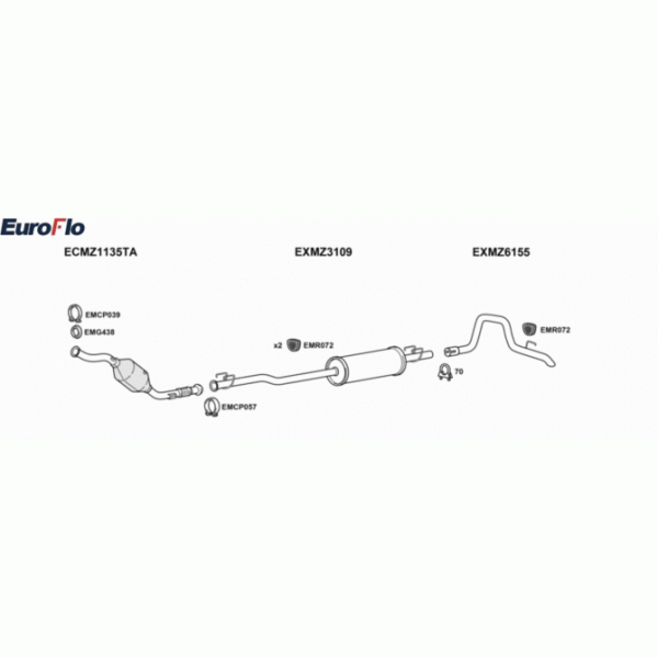 Exhaust System image