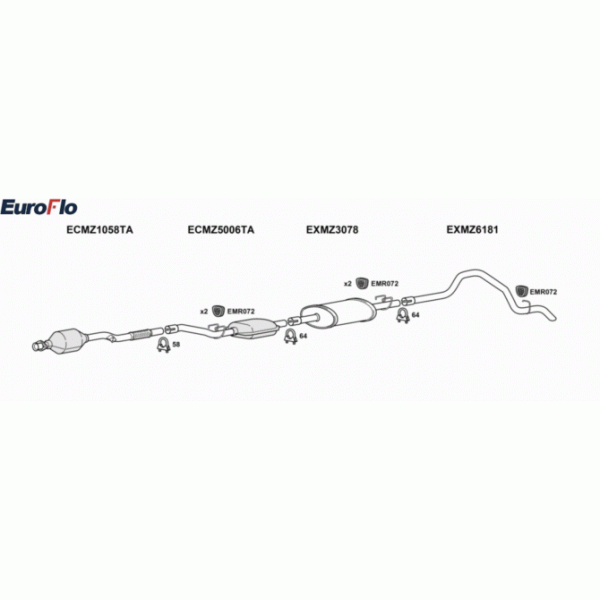 Exhaust System image