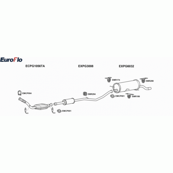 Exhaust System image
