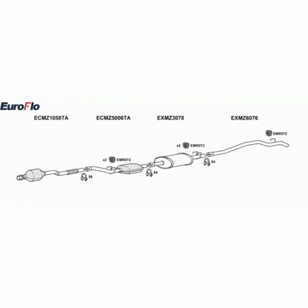 Exhaust System image