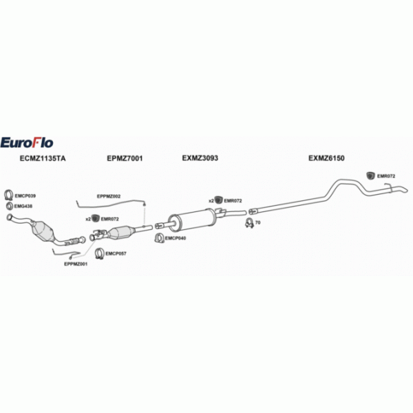 Exhaust System image