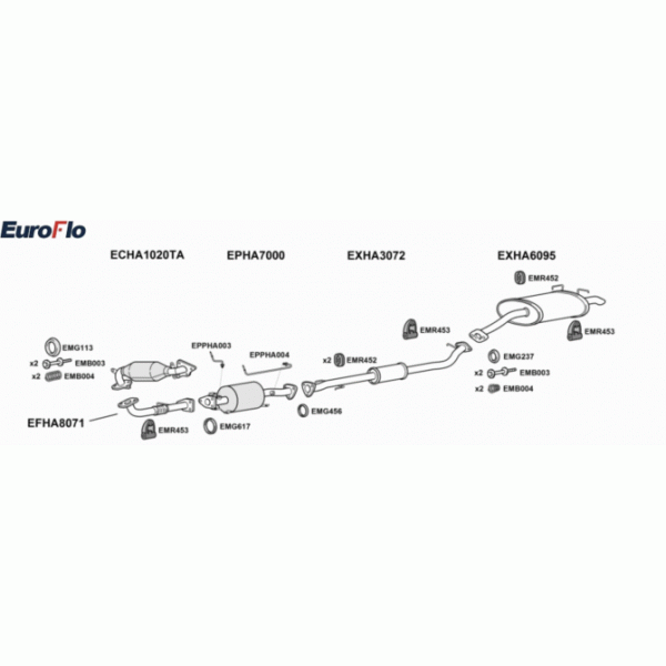 Exhaust System image