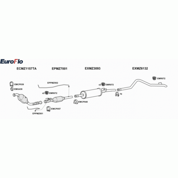 Exhaust System image