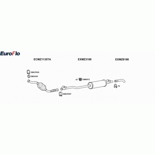 Exhaust System image