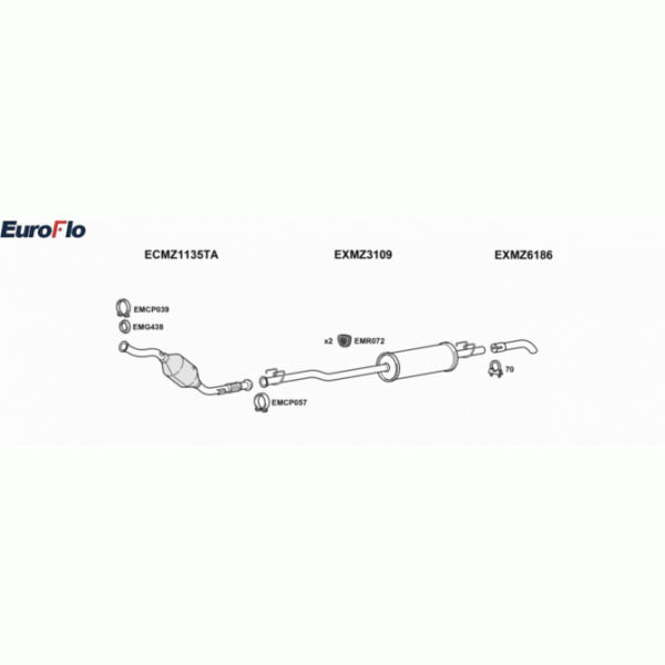 Exhaust System image