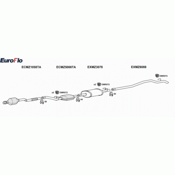 Exhaust System image