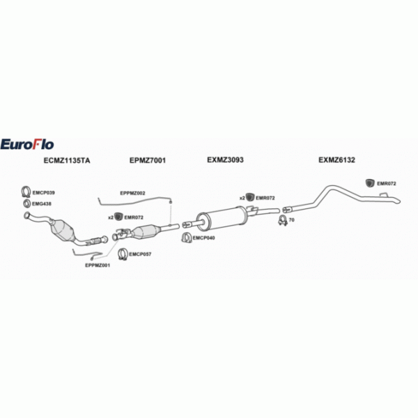 Exhaust System image