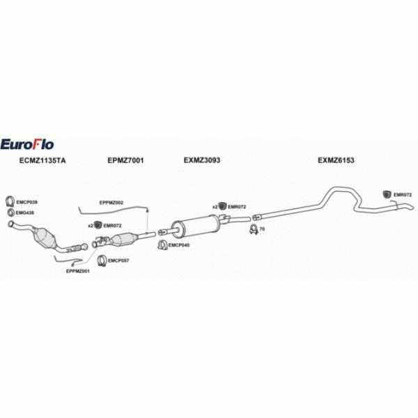 Exhaust System image