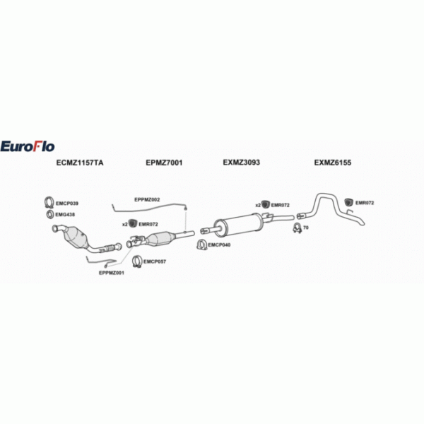 Exhaust System image