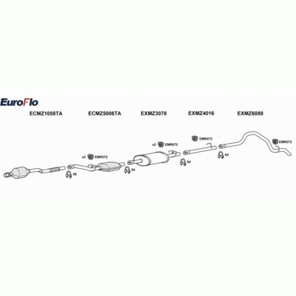 Exhaust System image