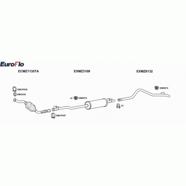 Exhaust System image