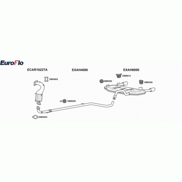 Exhaust System image