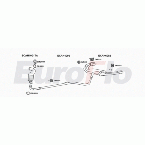 Exhaust System image