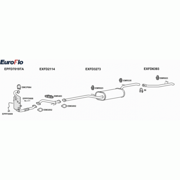 Exhaust System image