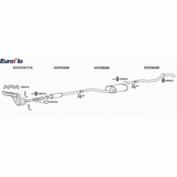 Exhaust System image