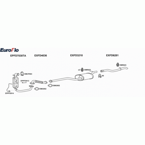 Exhaust System image