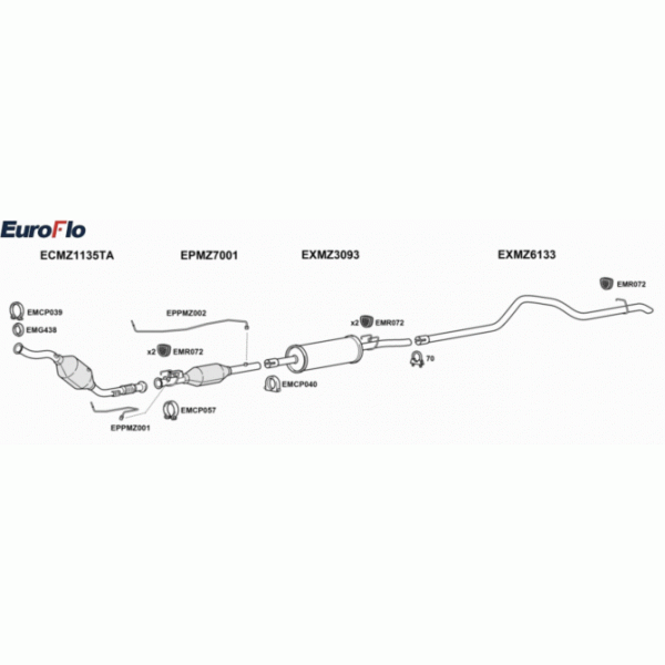 Exhaust System image