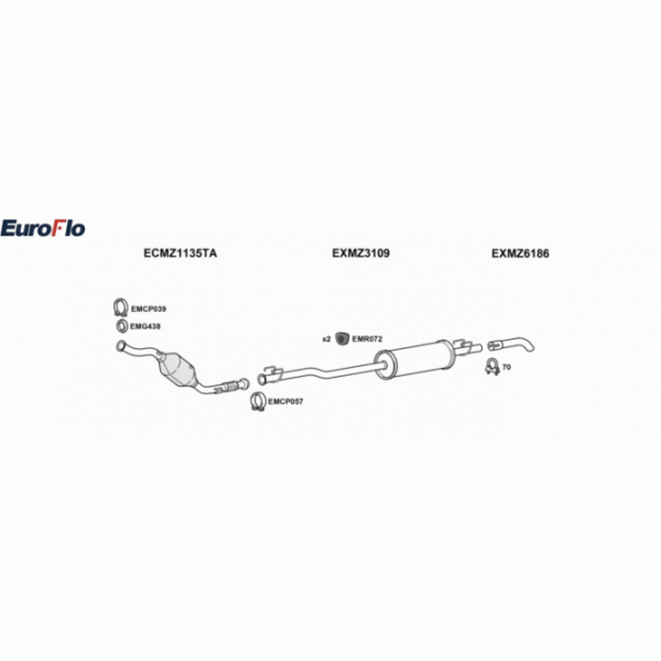 Exhaust System image