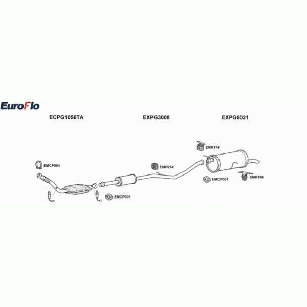Exhaust System image