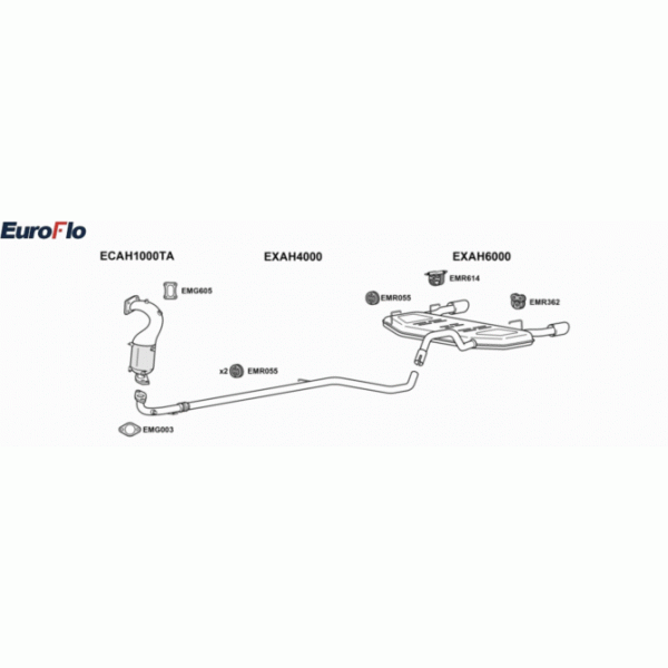 Exhaust System image