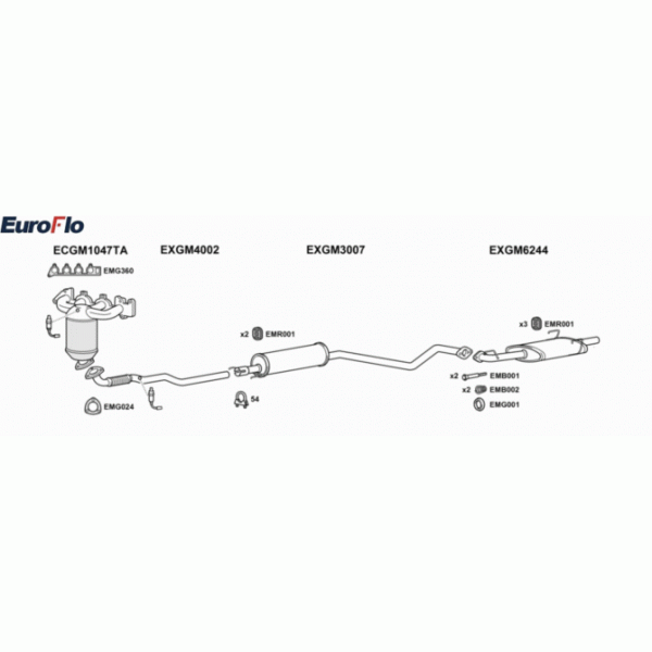 Exhaust System image