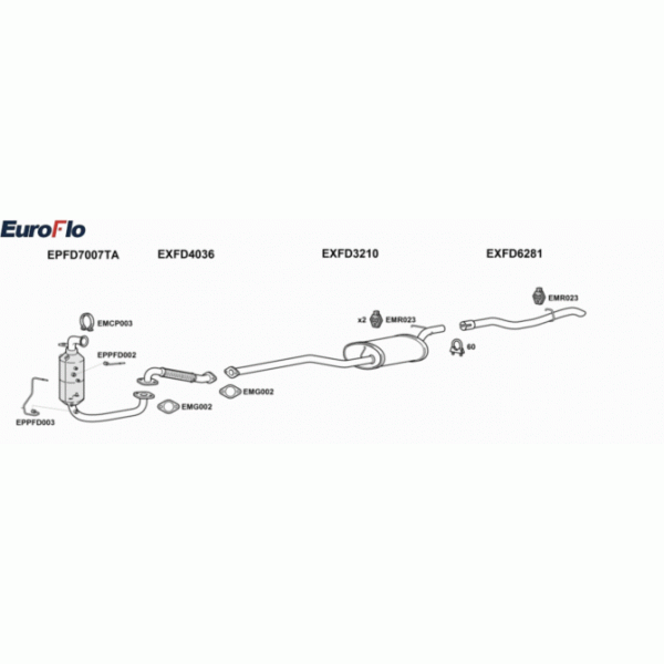 Exhaust System image