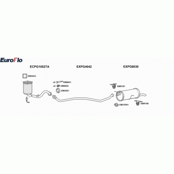 Exhaust System image