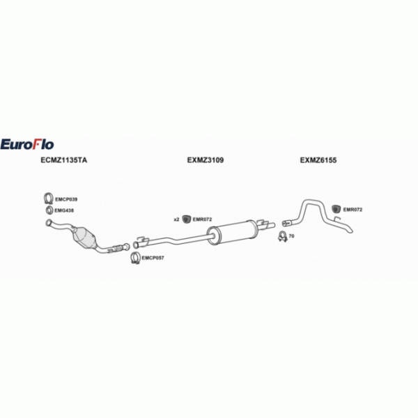 Exhaust System image