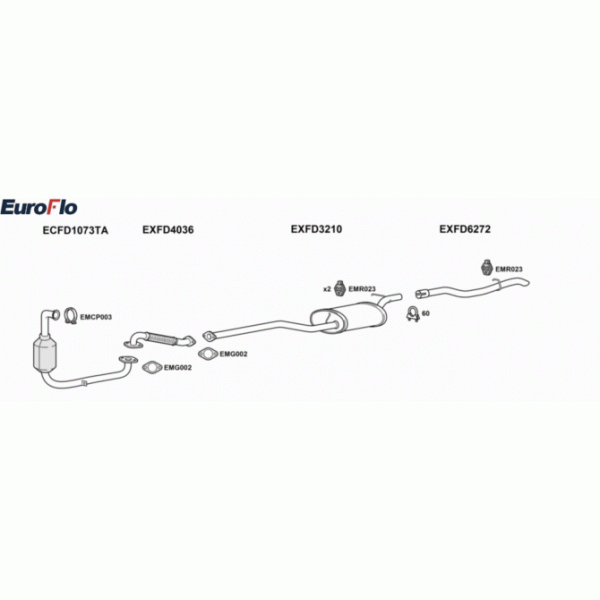 Exhaust System image