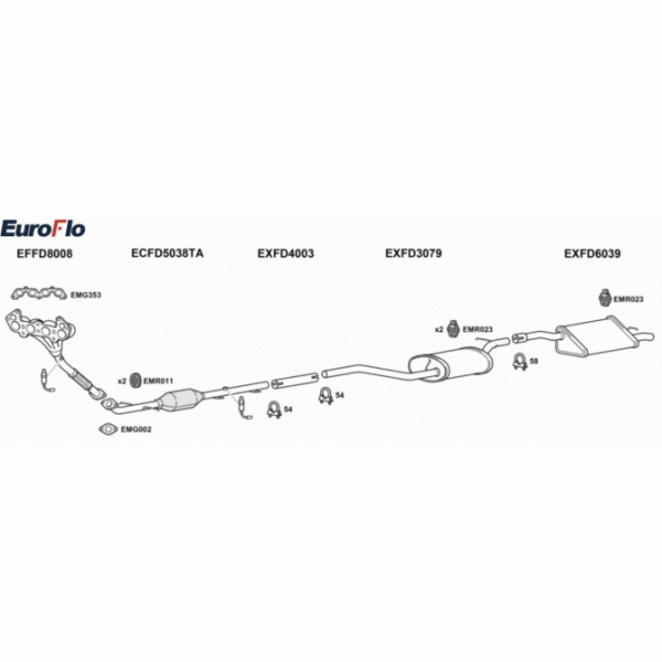 Exhaust System image