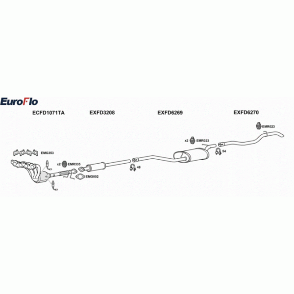Exhaust System image