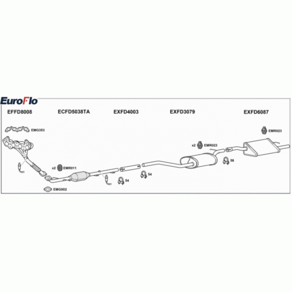 Exhaust System image