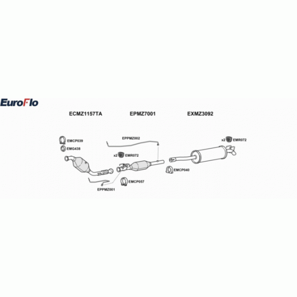 Exhaust System image