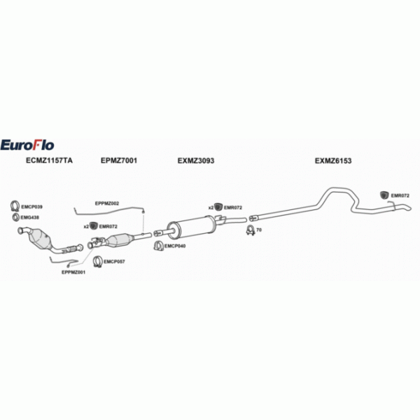 Exhaust System image