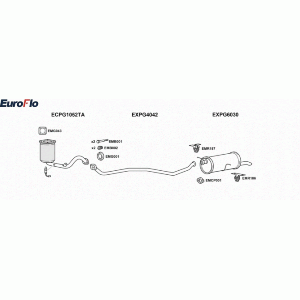 Exhaust System image