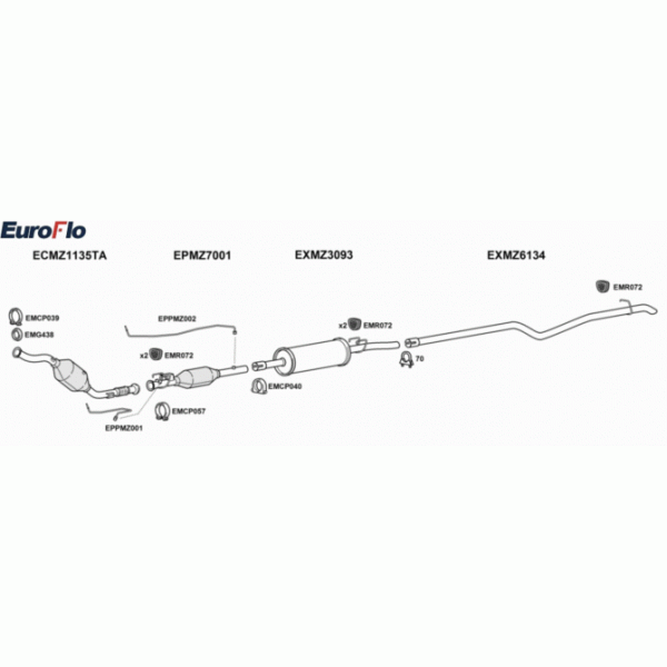 Exhaust System image