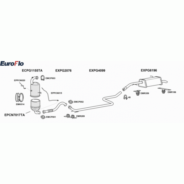 Exhaust System image